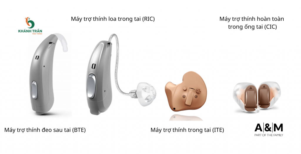 các loại máy trợ thính