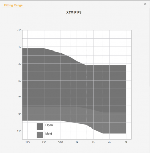 công suất máy trợ thính AM P8