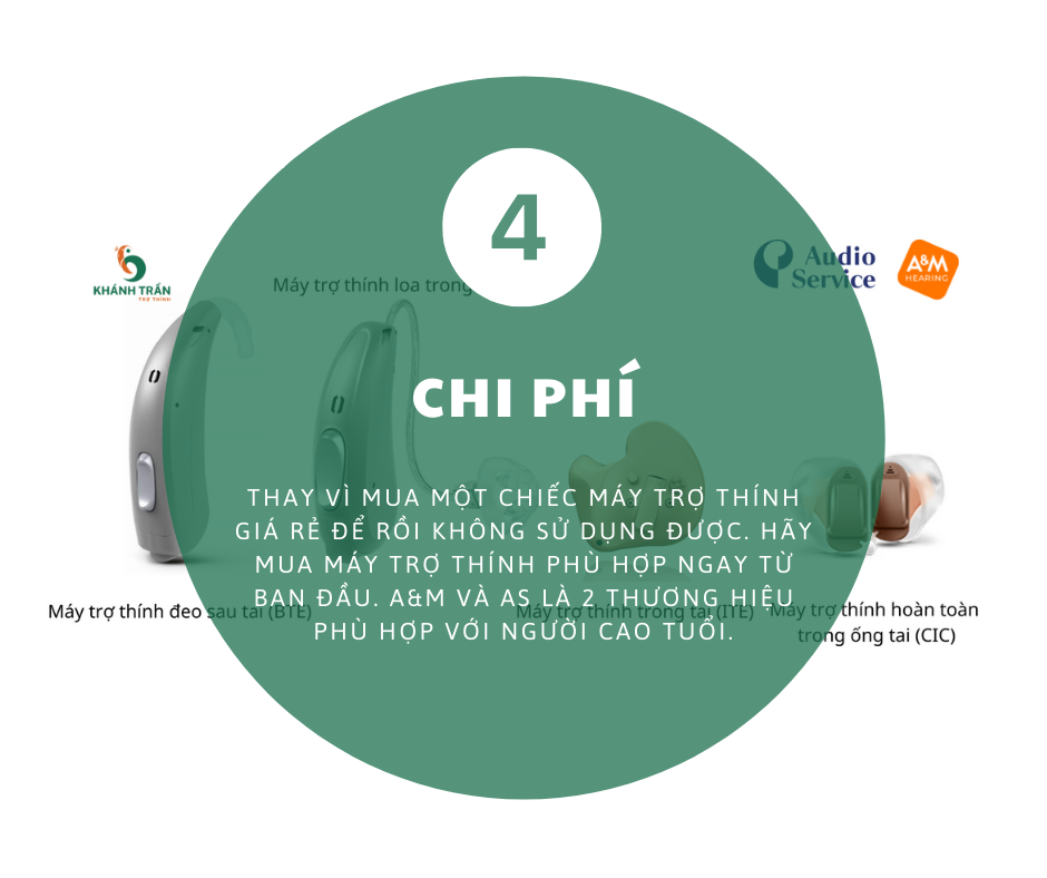 giá máy trợ thính