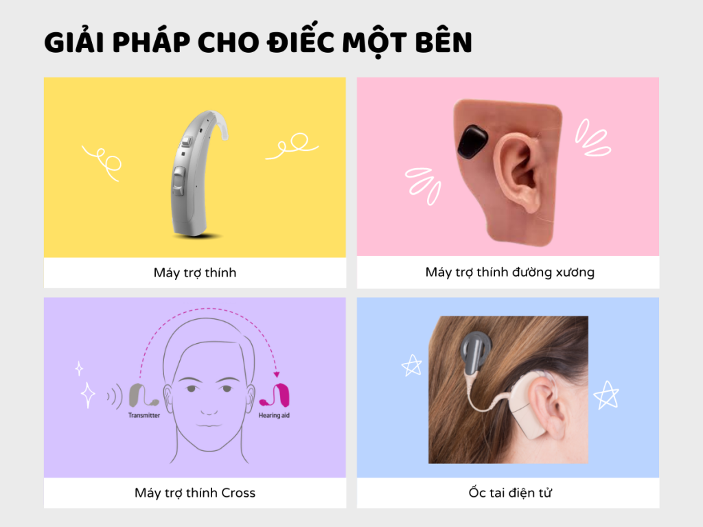 chữa điếc một tai