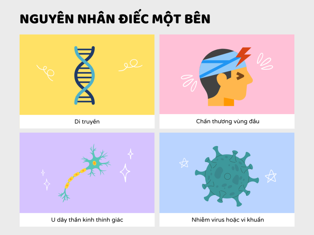 nguyên nhân điếc một tai