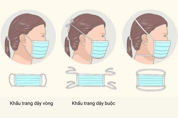 khẩu trang với máy trợ thính