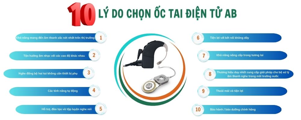 tư vấn cấy ốc tai điện tử