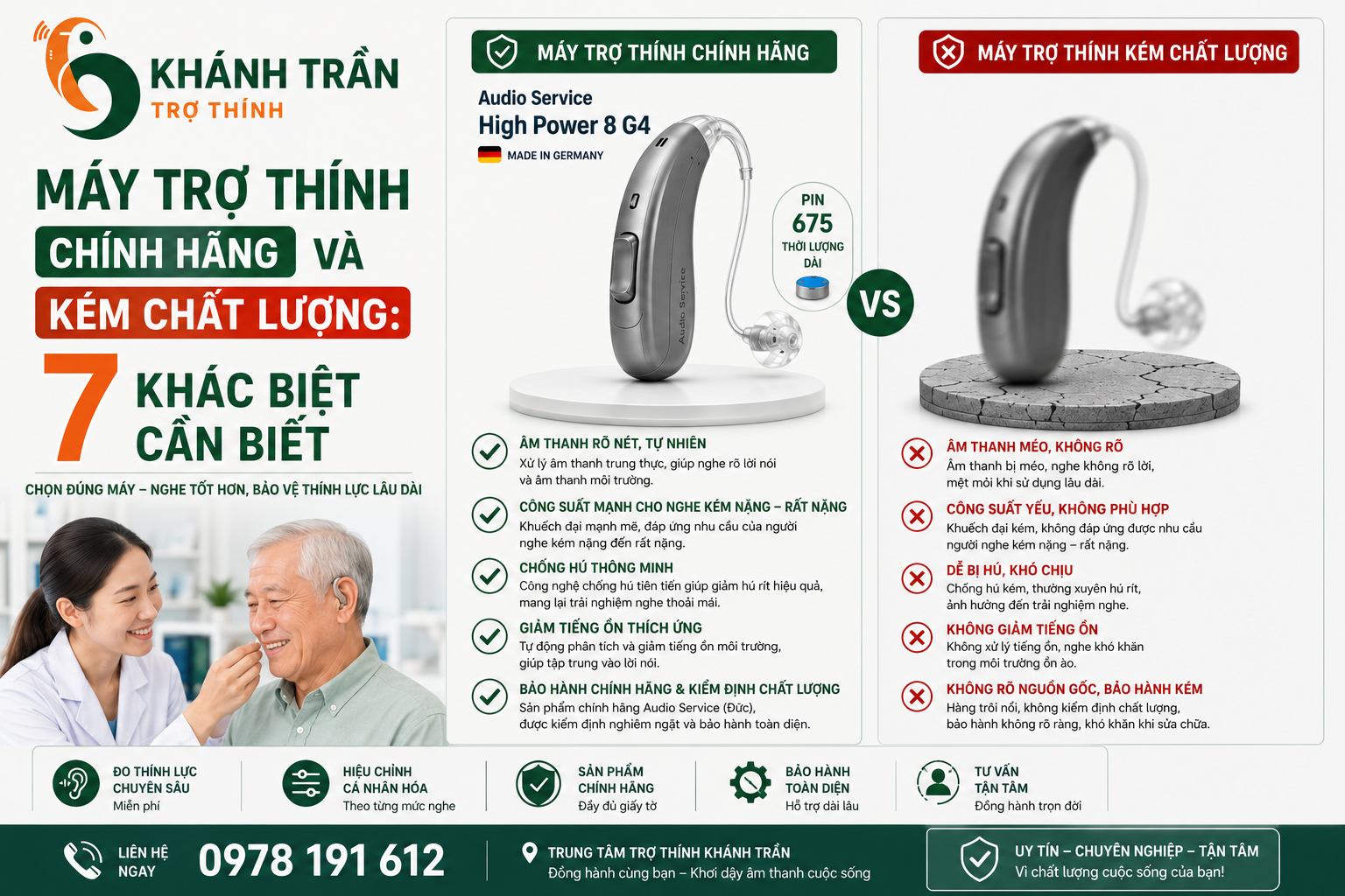 Máy Trợ Thính Chính Hãng Và Kém Chất Lượng: 7 Khác Biệt Cần Biết